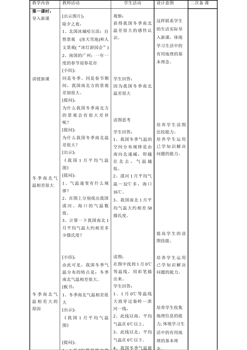 八年级地理上 气候多样 季风显著　教案2人教版_第2页