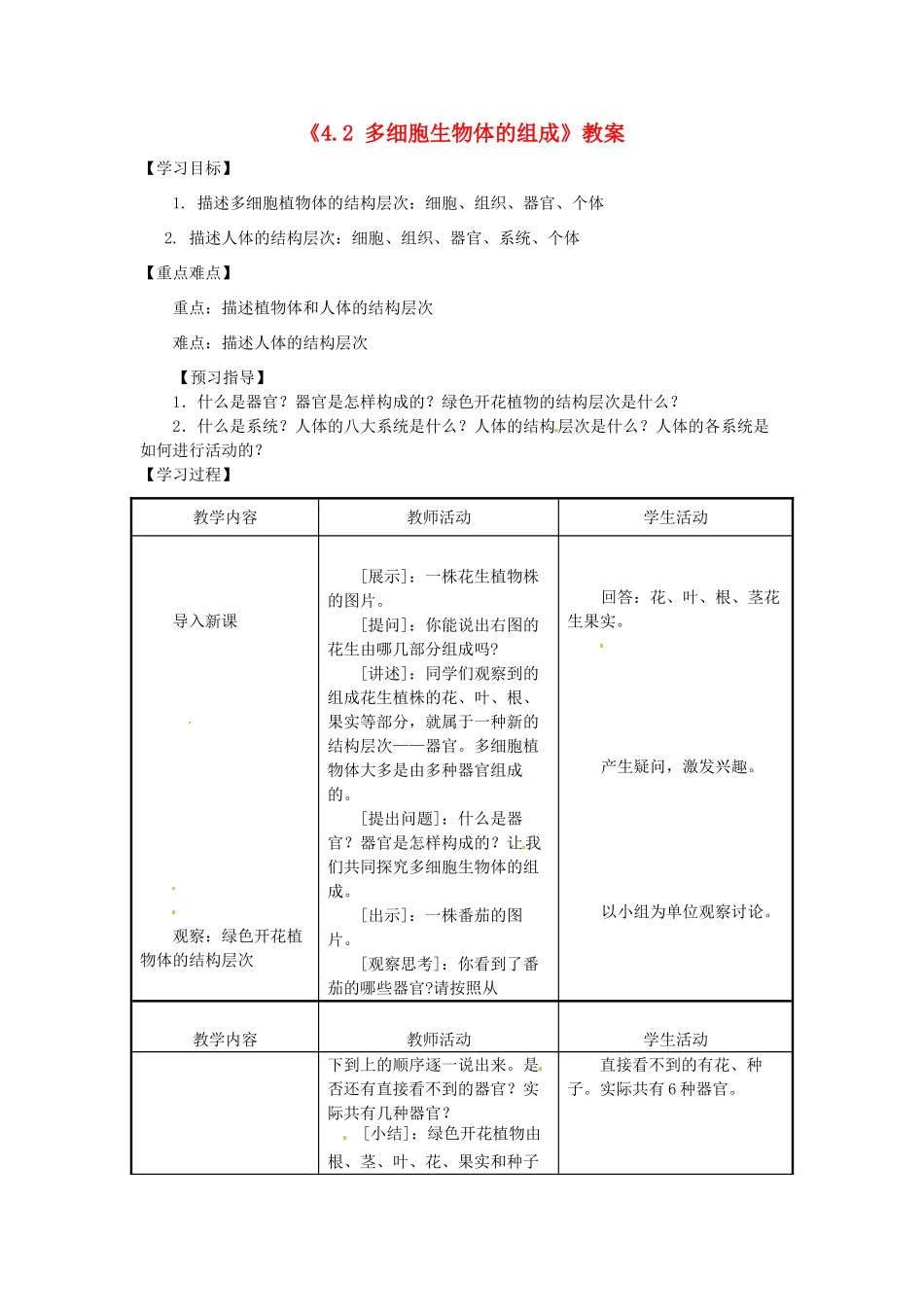 江苏省东台市唐洋镇中学七年级生物上册《4.2 多细胞生物体的组成》教案 苏教版_第1页