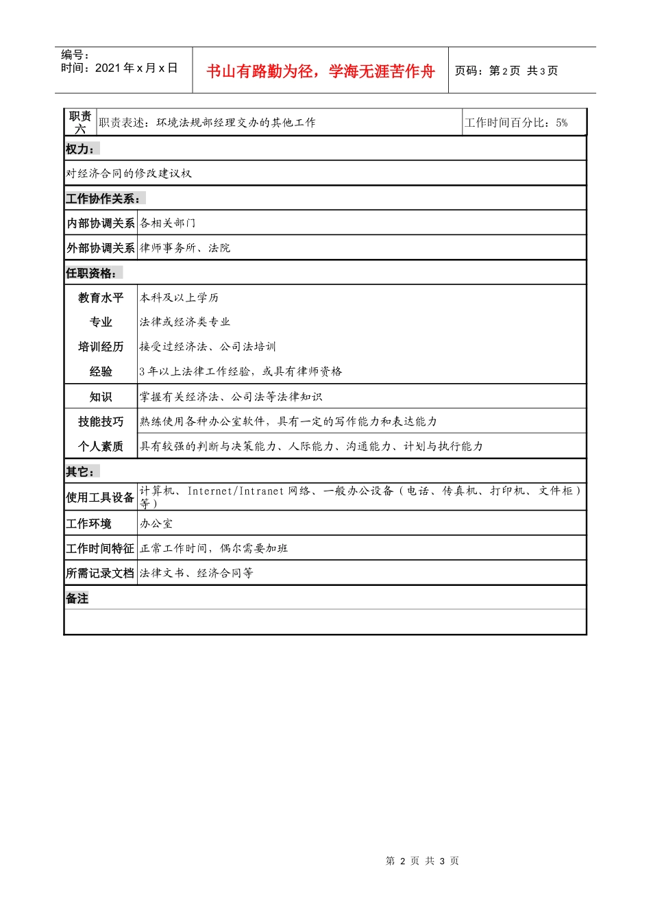 工业园环境法规部法律专责岗位说明_第2页