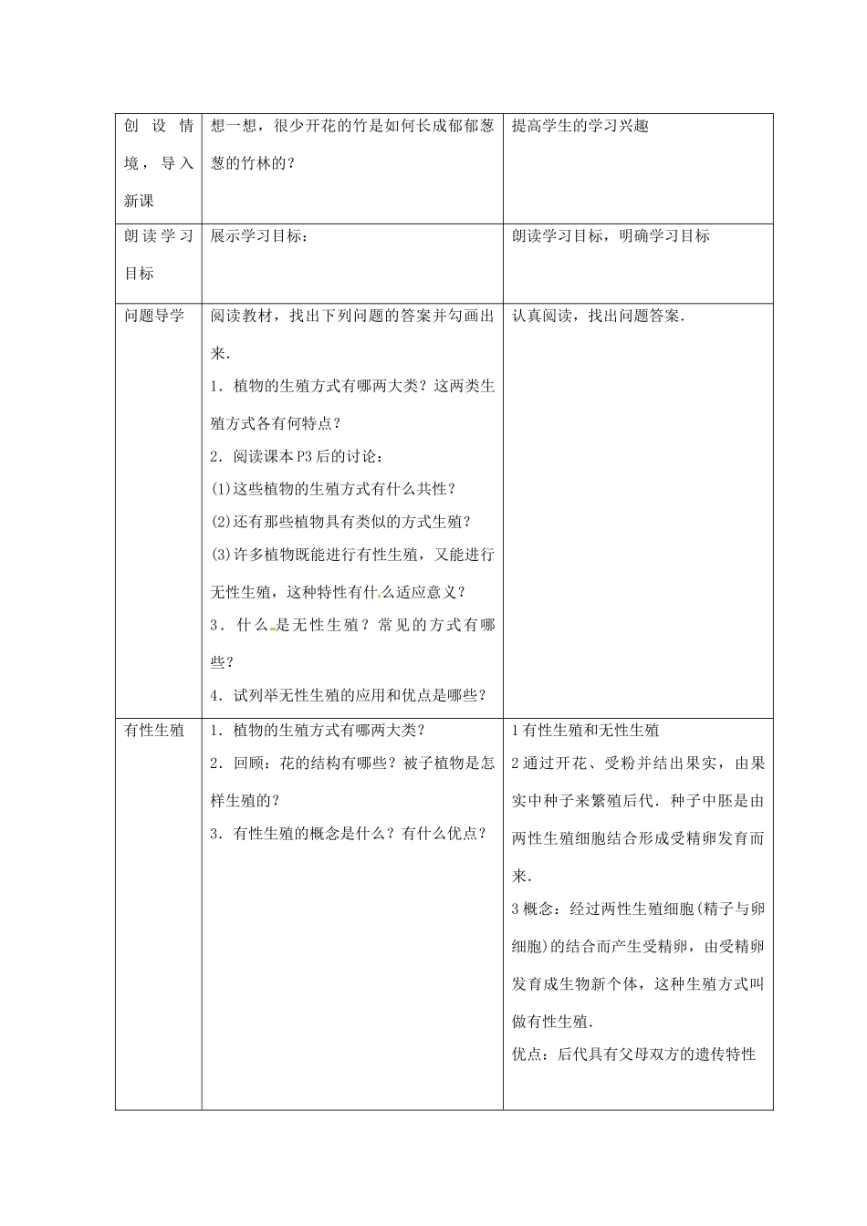 八年级生物下册 6.1.1被子植物的生殖教学设计 （新版）冀教版-（新版）冀教版初中八年级下册生物教案_第2页