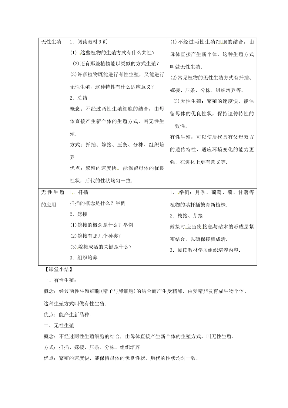 八年级生物下册 6.1.1被子植物的生殖教学设计 （新版）冀教版-（新版）冀教版初中八年级下册生物教案_第3页