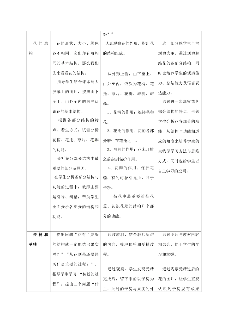吉林省四平市第十七中学七年级生物上册 第3单元 第2章 第3节 开花和结果教学设计 新人教版_第3页