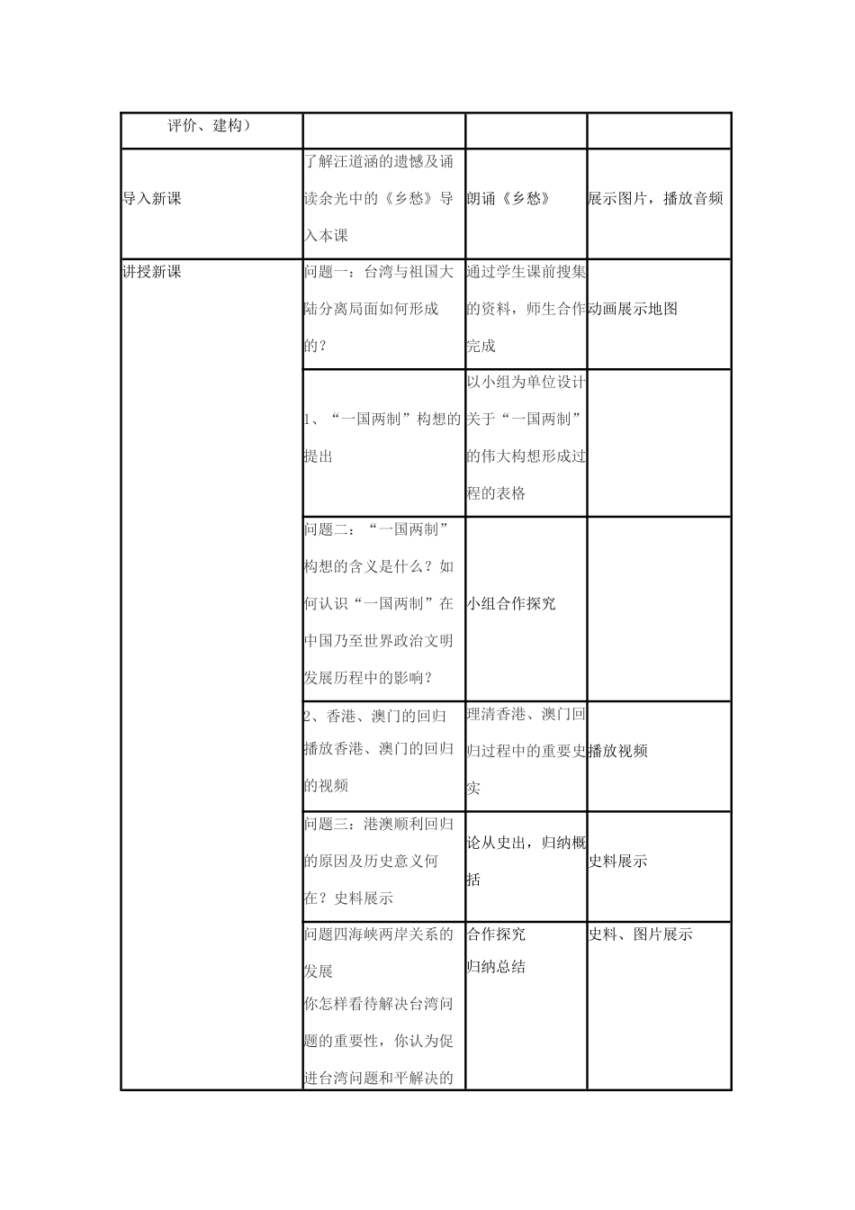 高中历史 第23课 祖国统一的历史潮流教案29 岳麓版必修1-岳麓版高一必修1历史教案_第3页
