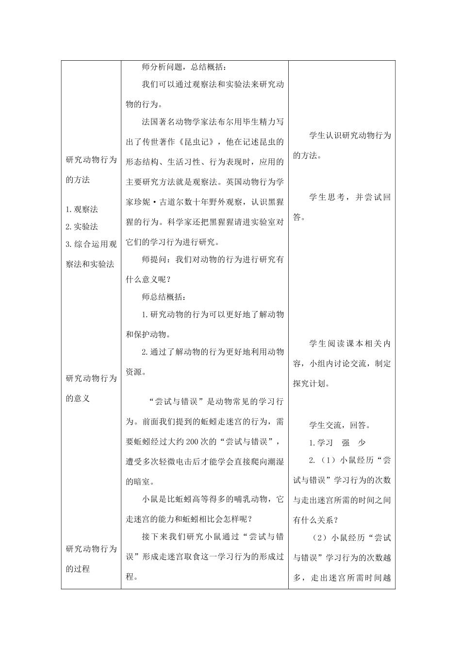 八年级生物上册 第五单元 第二章 第二节先天性行为和学习性行为《研究一种动物的行为》教案 （新版）新人教版-（新版）新人教版初中八年级上册生物教案_第2页