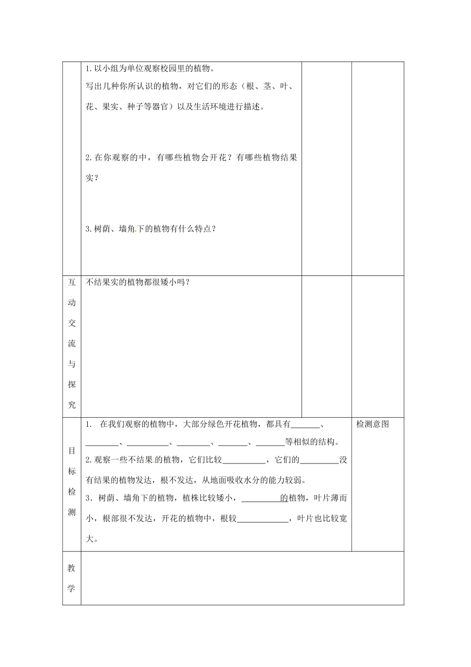 江苏省连云港东海县平明镇中学七年级生物下册 11.1 地面上的植物教案（1） 苏科版_第2页