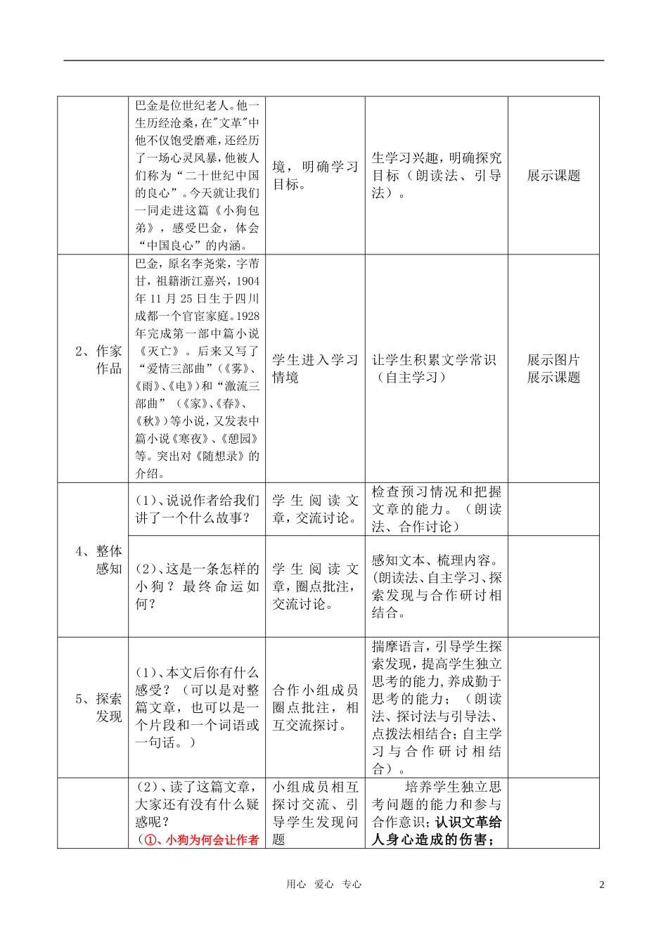 高中语文 小狗包弟教学设计教案 新人教版必修1_第2页