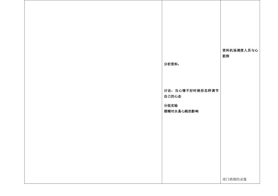吉林省长春市第一零四中学八年级生物下册 第八单元 第三章第二节 选择健康的生活方式教案 新人教版_第2页
