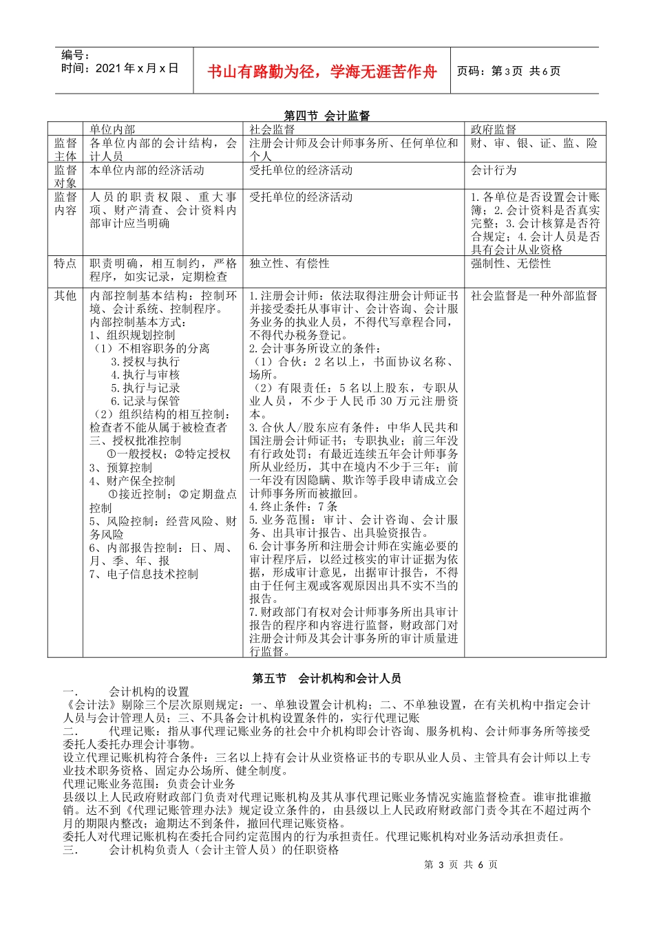 财经法规知识点总结_第3页
