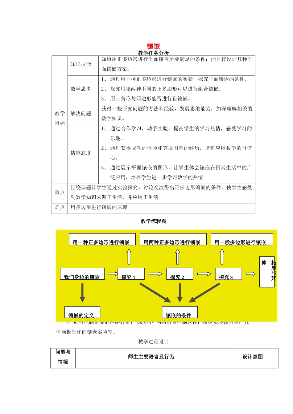 安徽省安庆市桐城吕亭初级中学七年级数学下册 镶嵌教案 新人教版_第1页