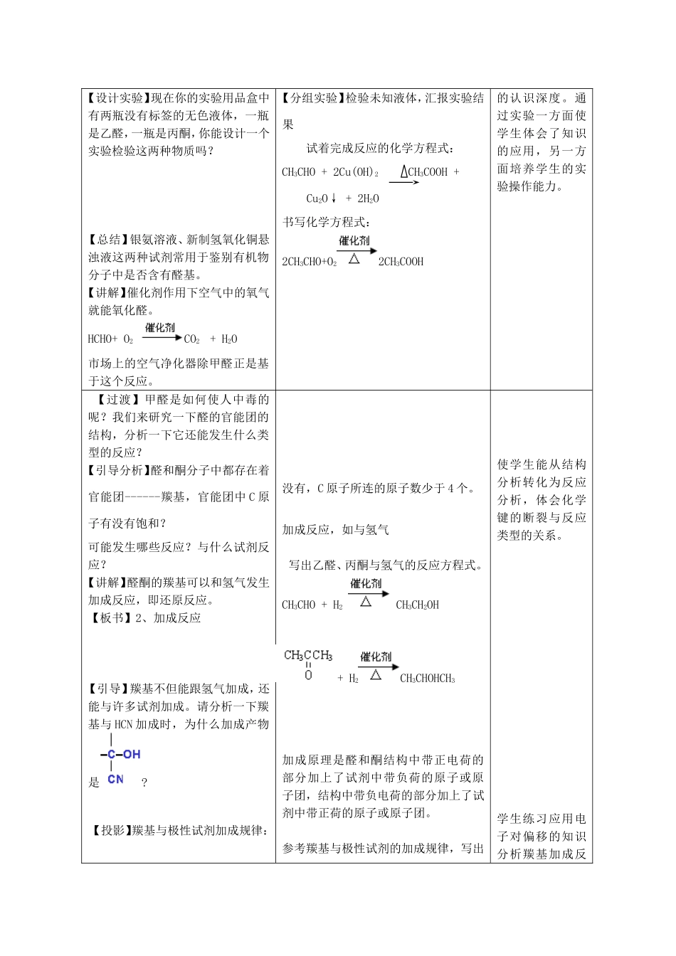 高中化学 第2章 第3节 醛和酮、糖类 第2课时 醛酮的化学性质教案 鲁科版选修5-鲁科版高二选修5化学教案_第3页