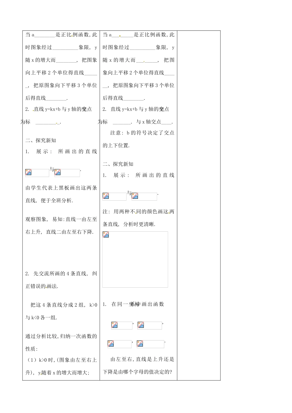 江苏省海门市七年级数学《14.2 一次函数》教案_第2页
