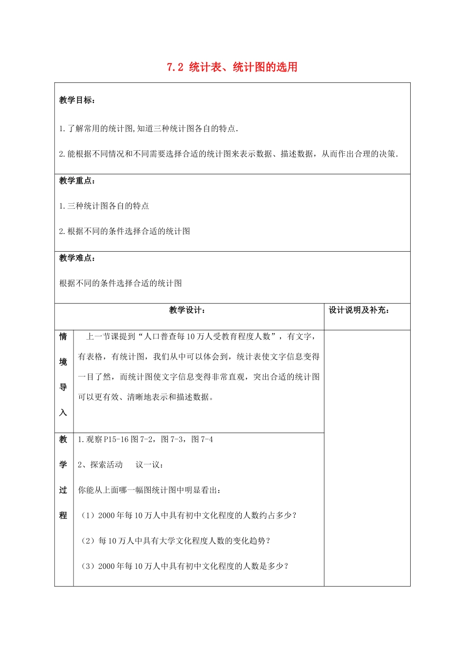 八年级数学下册 第7章 数据的收集、整理、描述 7.2 统计表、统计图的选用（2）教案 （新版）苏科版-（新版）苏科版初中八年级下册数学教案_第1页