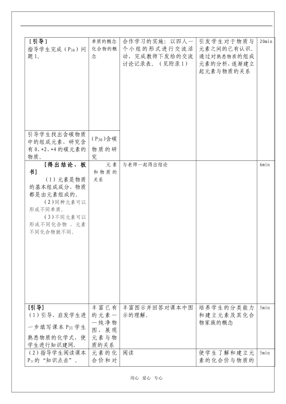 高中化学元素与物质的分类第一节第一课时教学方案 鲁科版必修1_第2页