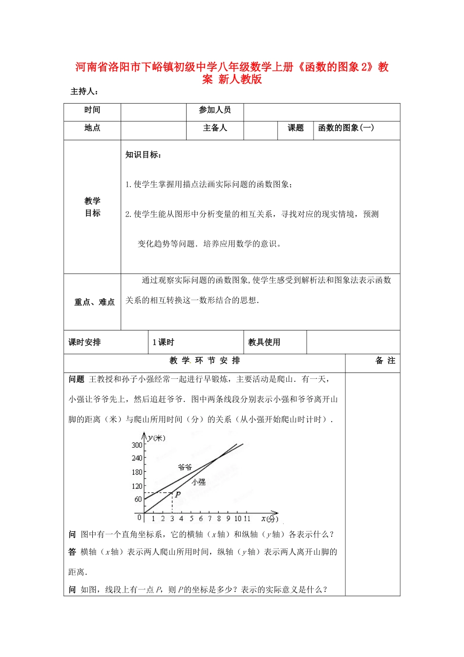 河南省洛阳市下峪镇初级中学八年级数学上册《函数的图象》教案2 新人教版_第1页