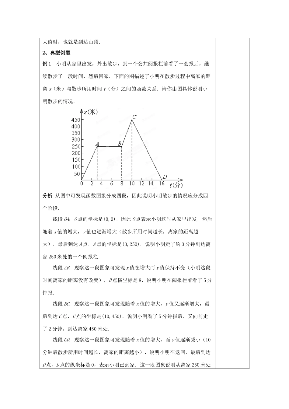 河南省洛阳市下峪镇初级中学八年级数学上册《函数的图象》教案2 新人教版_第3页