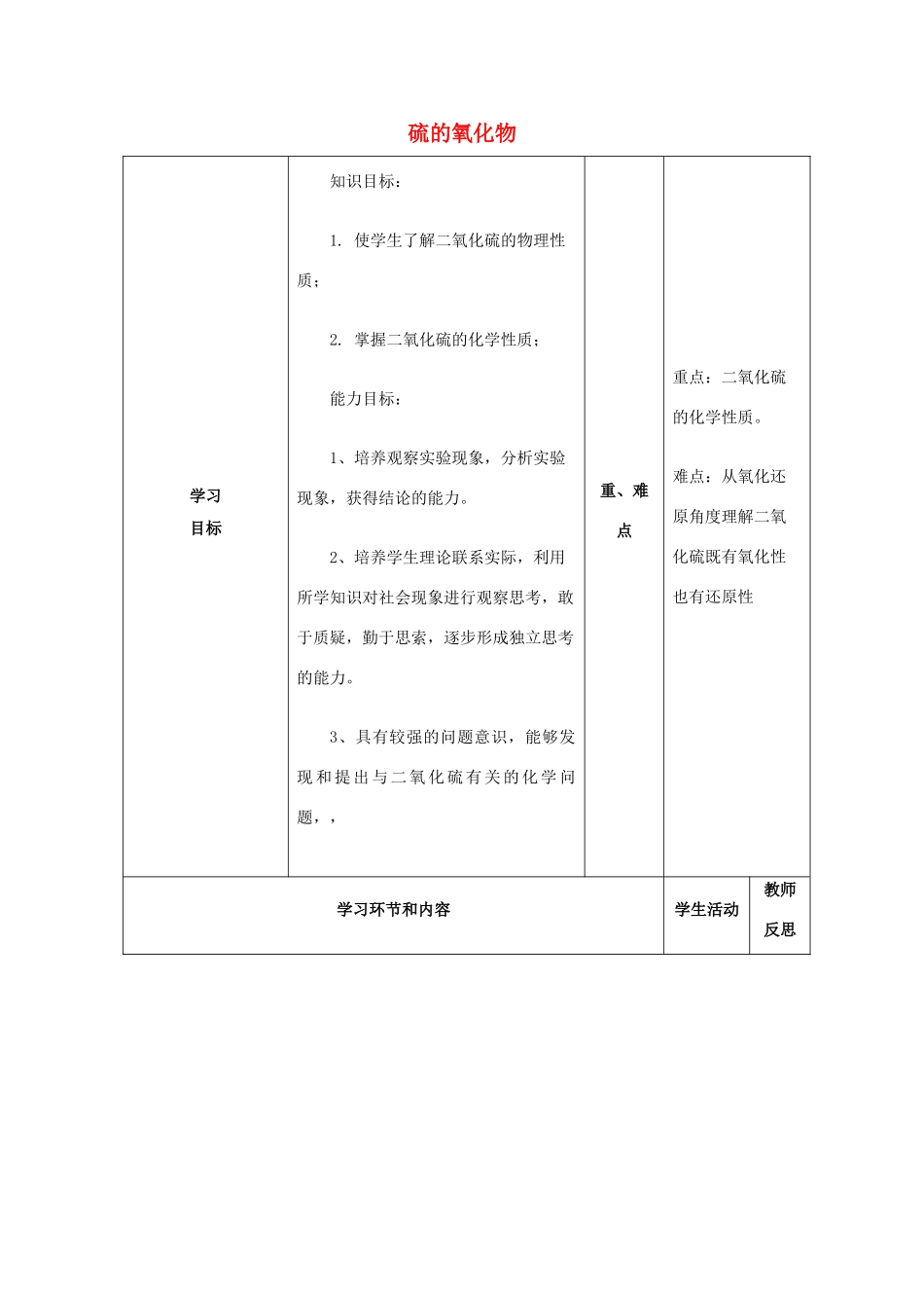 高中化学 4.3 硫的氧化物教学设计-人教版高中全册化学教案_第1页