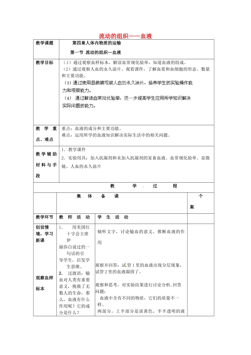 湖南省株洲县渌口镇中学七年级生物下册 第四单元 第四章 第一节 流动的组织——血液教案 新人教版_第1页