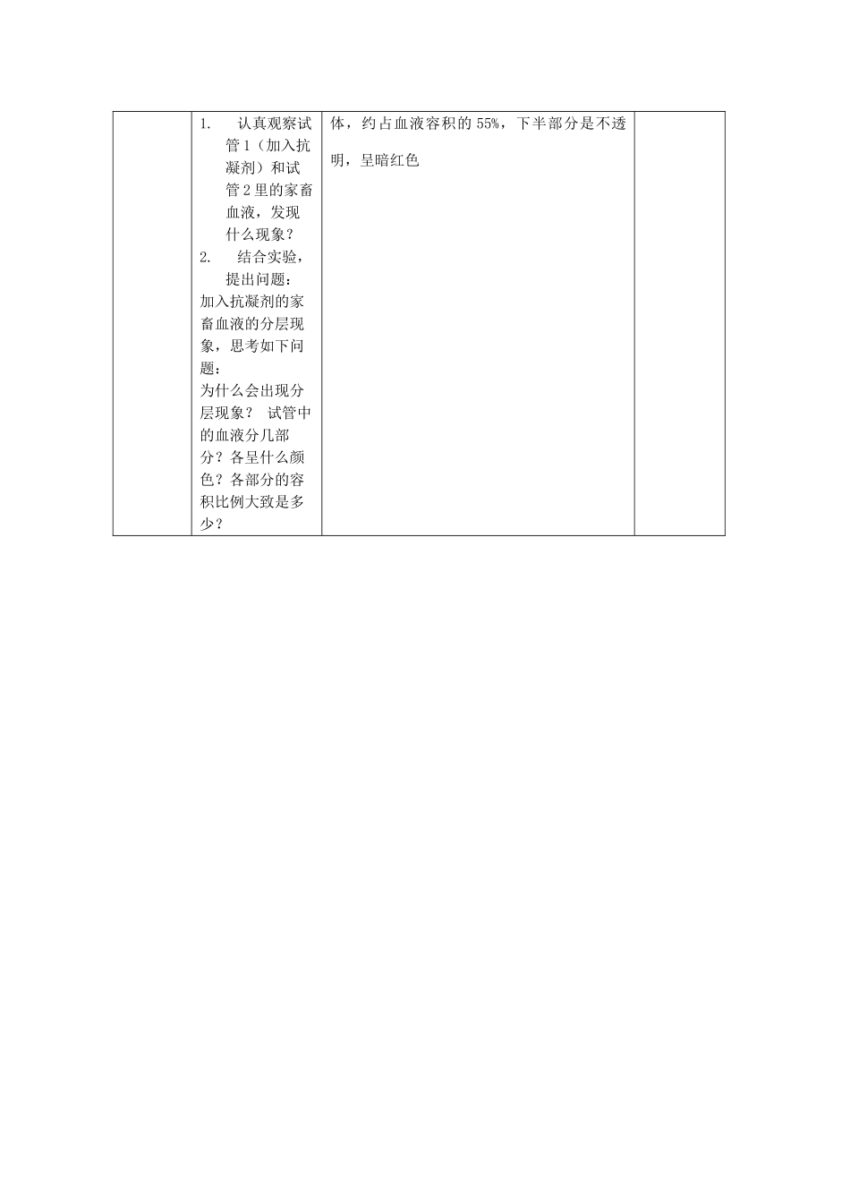 湖南省株洲县渌口镇中学七年级生物下册 第四单元 第四章 第一节 流动的组织——血液教案 新人教版_第2页
