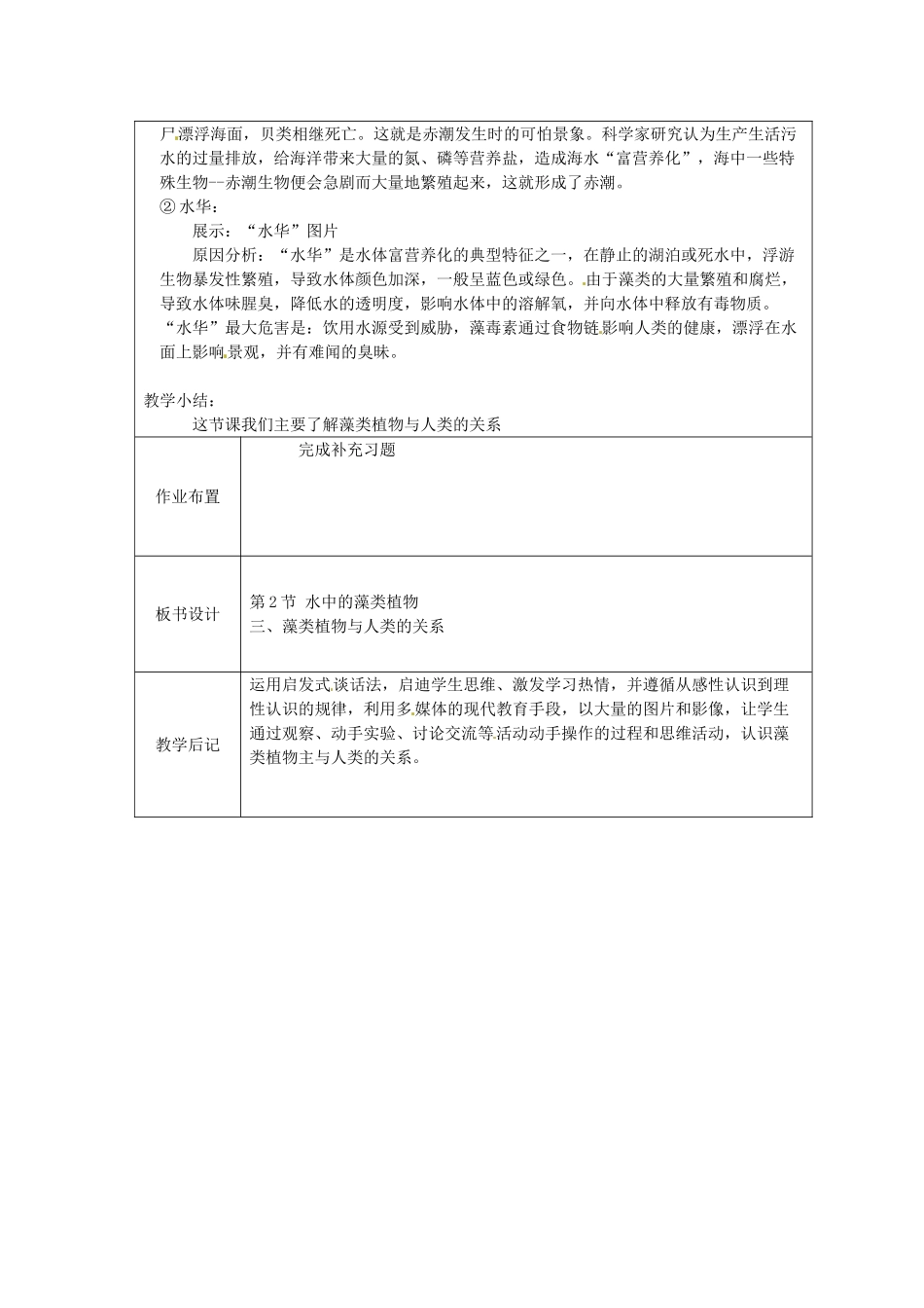 江苏省太仓市第二中学七年级生物下册 10.2 水中的藻类植物教案1 苏科版_第2页