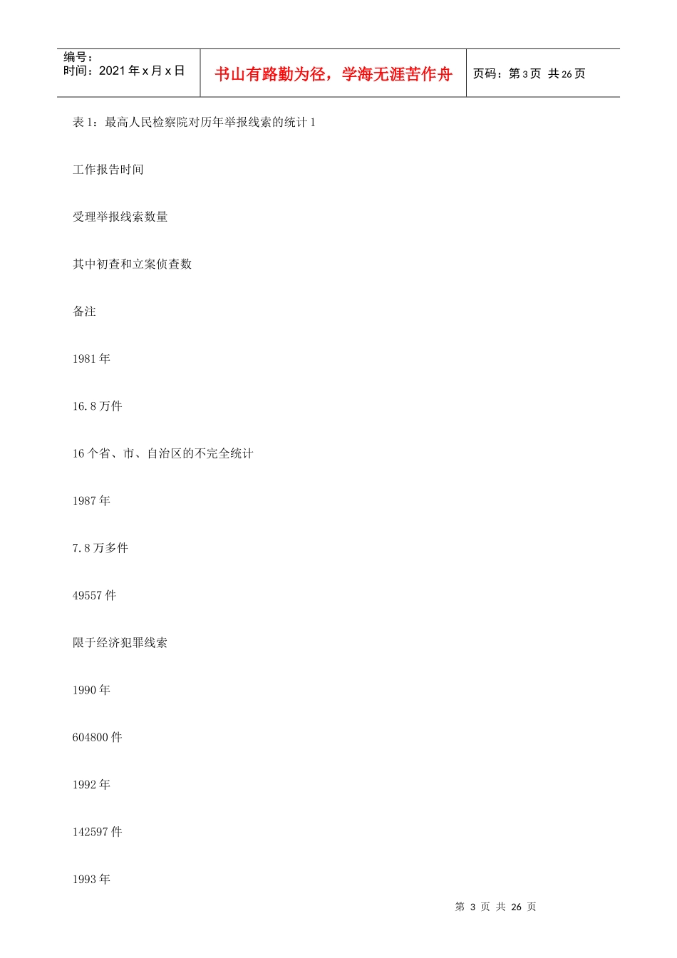 举报人法律保护的实证研究_第3页