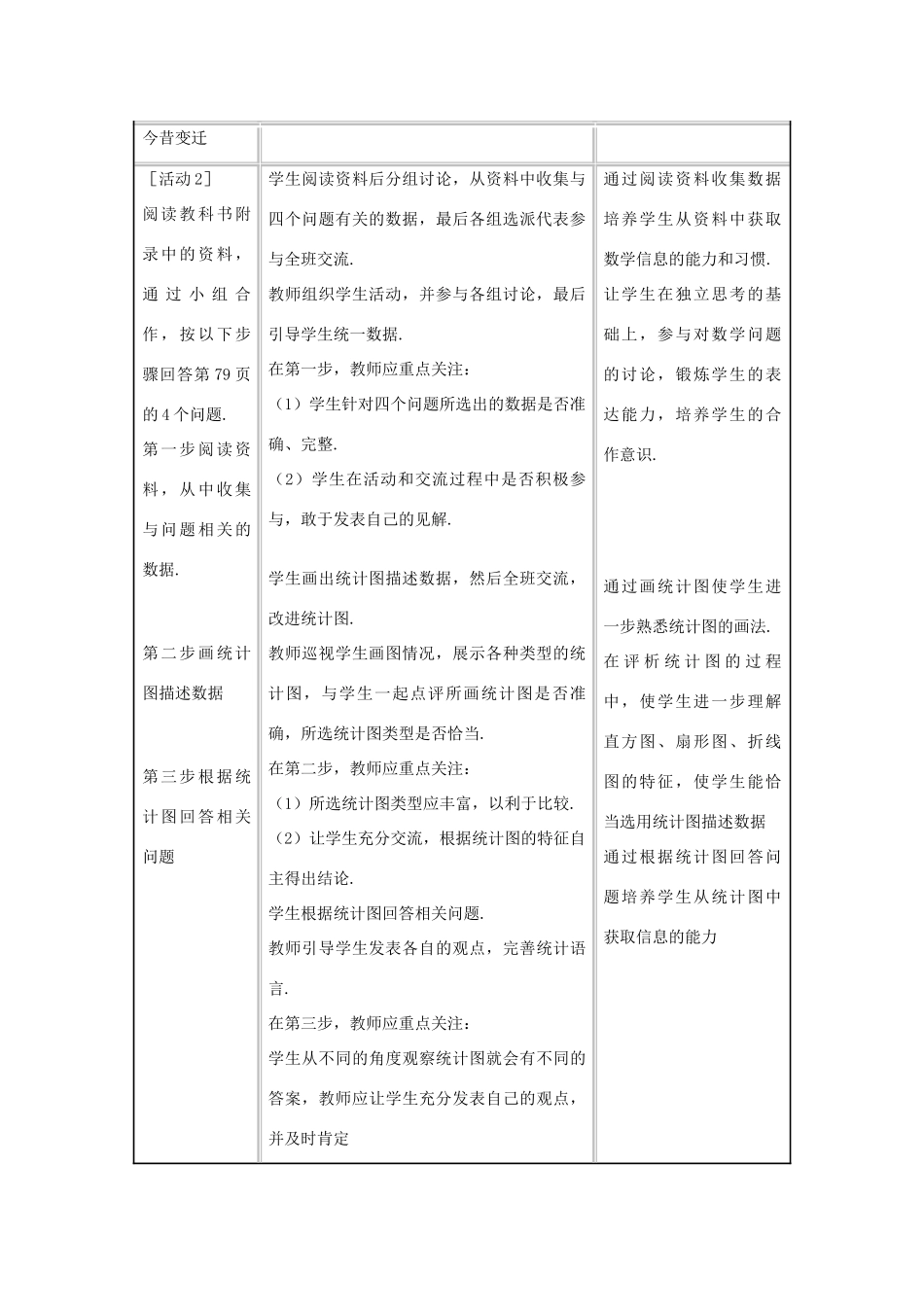 八年级数学 课题学习从数据谈节水（第1课时）教学设计 新人教版_第2页