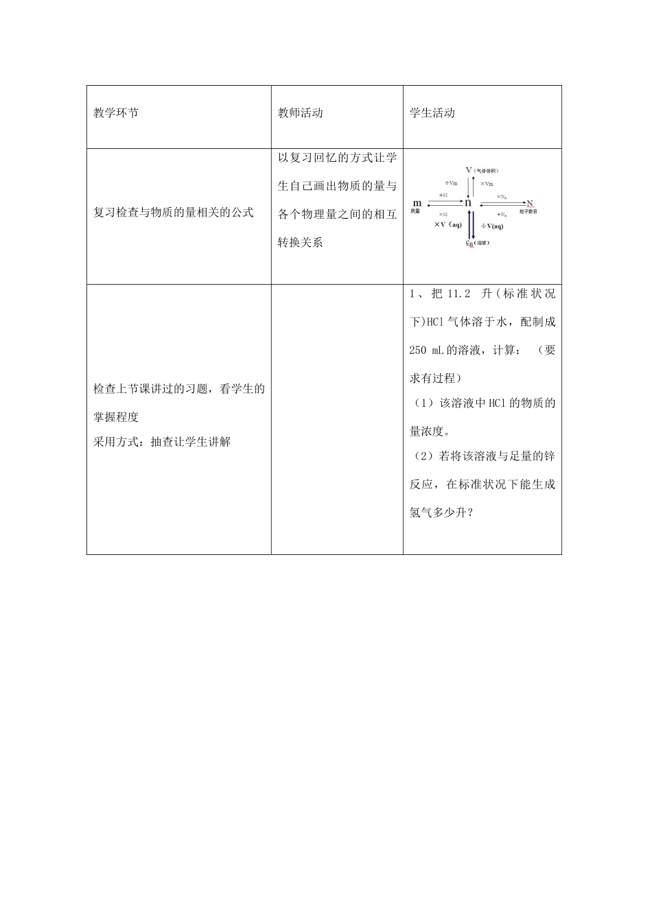 高中化学 1.2 物质的量教学设计4 鲁科版必修1-鲁科版高一必修1化学教案_第2页