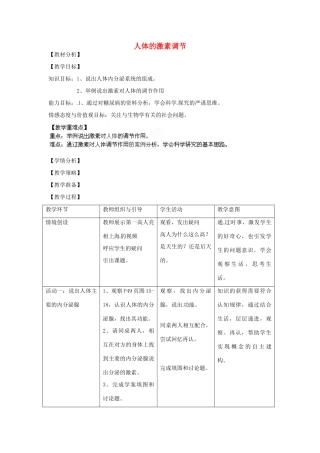 江苏省南通市实验中学七年级下册 人体的激素调节教案 苏教版