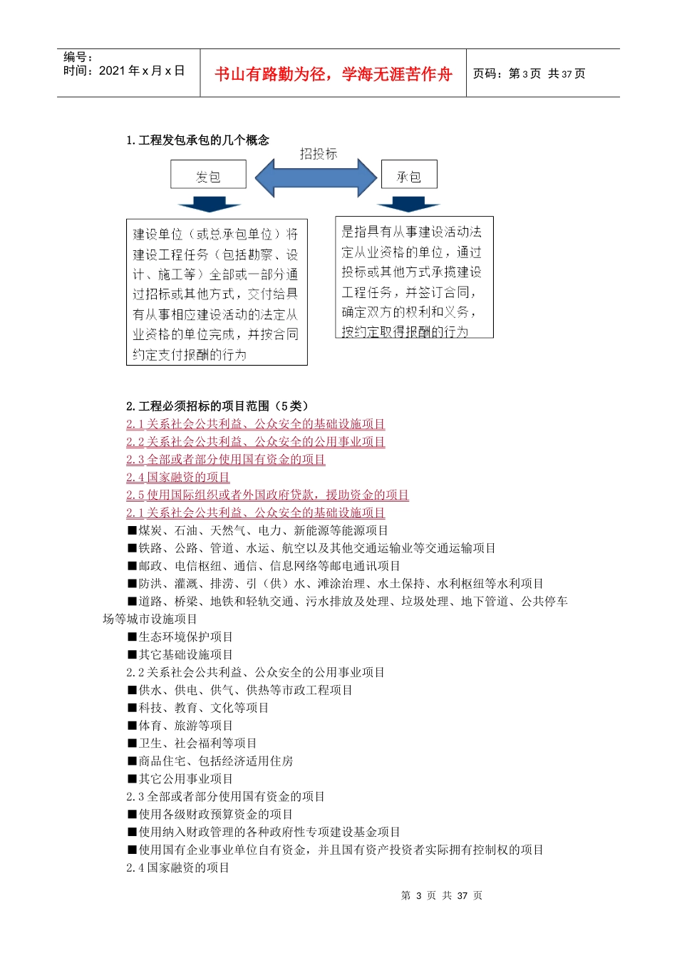1Z303000建设工程发承包法律制度_第3页