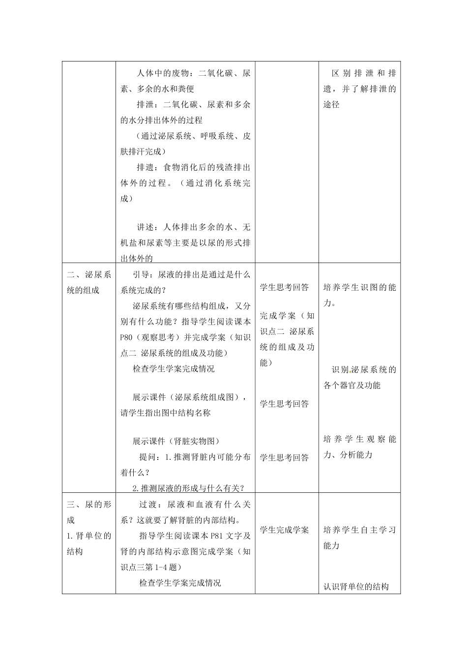 安徽省马鞍山市第十一中学八年级生物 尿的形成和排出教案 新人教版_第2页