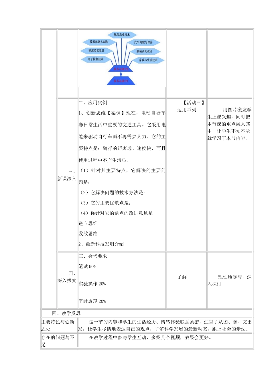 高中通用技术上学期《开学第一课》第1周教学设计-人教版高中全册通用技术教案_第3页
