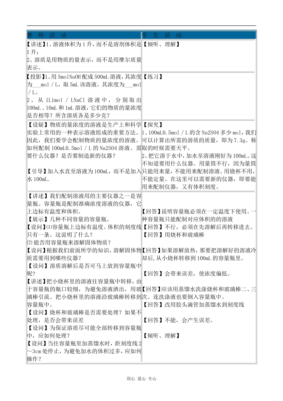 高中化学物质的量浓度旧人教高中第一册必修_第2页