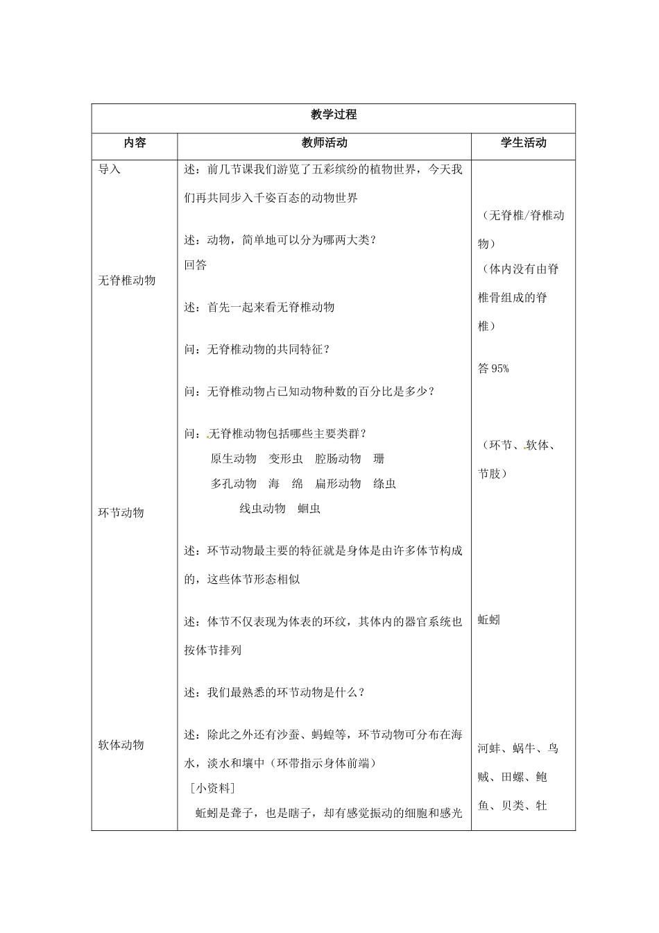 江苏省东台市唐洋镇中学八年级生物上册《22.3 千姿百态的动物世界》教案 苏教版_第2页