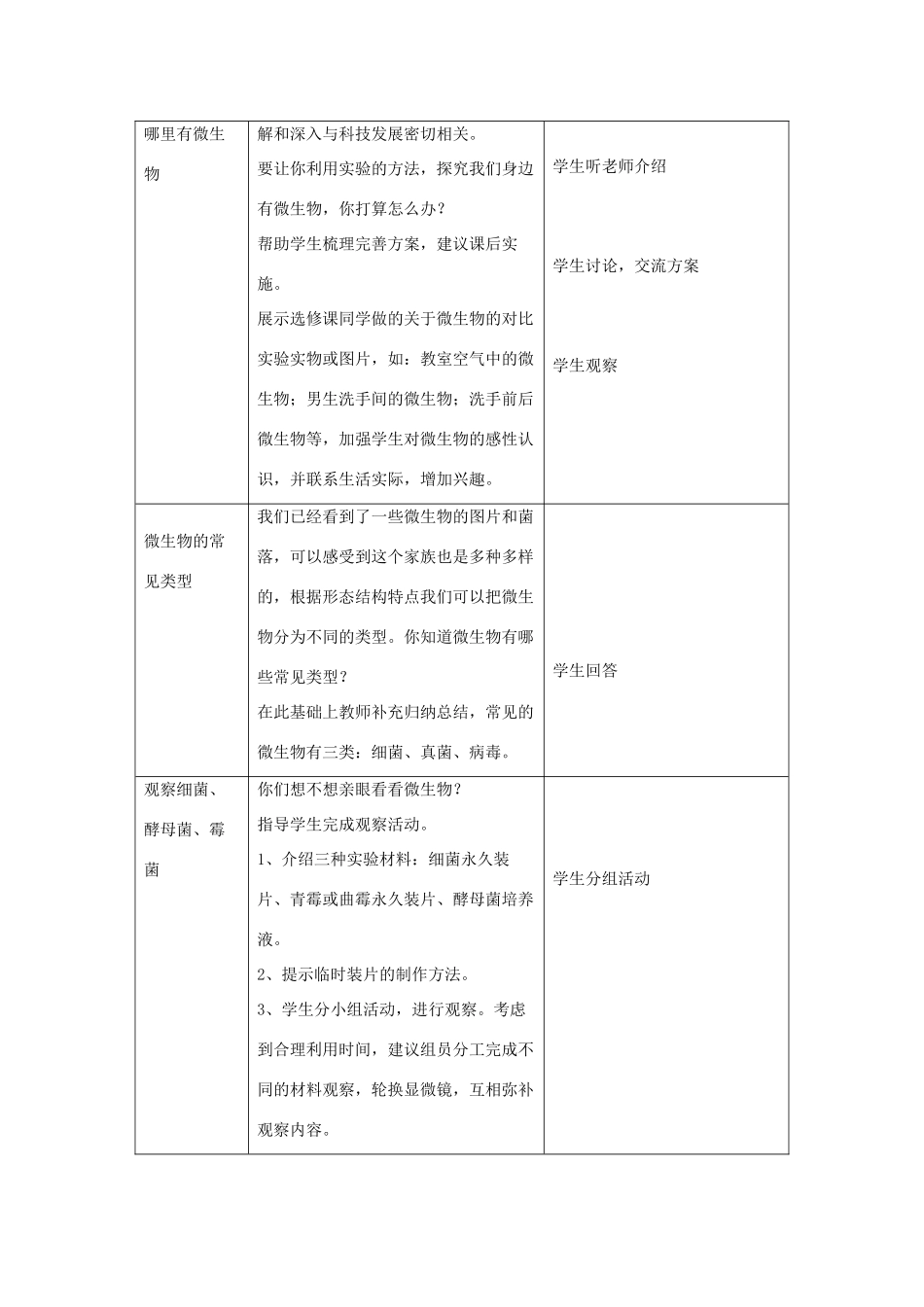 八年级生物上册 第18章 第1节 微生物在生物圈中的作用教案1 （新版）北师大版_第2页