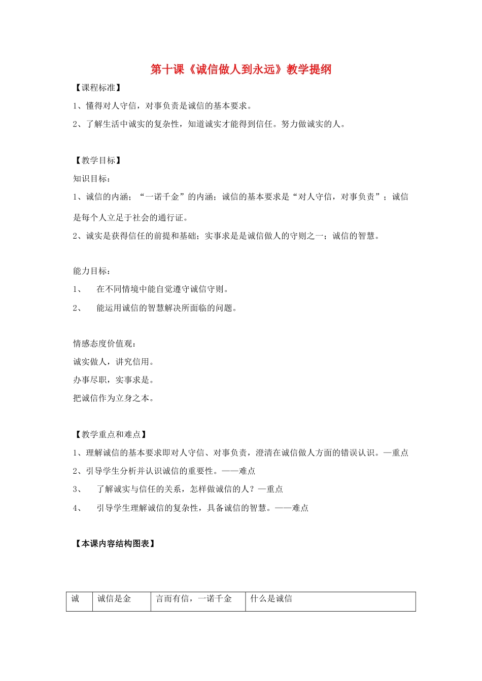 八年级政治上 《诚信做人到永远》教案人教版_第1页