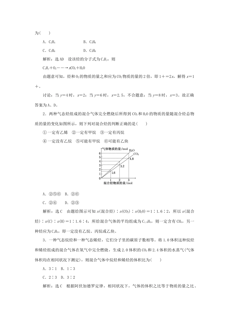 高中化学 第1部分 专题3 小专题大智慧（二）烃的燃烧规律讲义（含解析）苏教版选修5-苏教版高二选修5化学教案_第2页