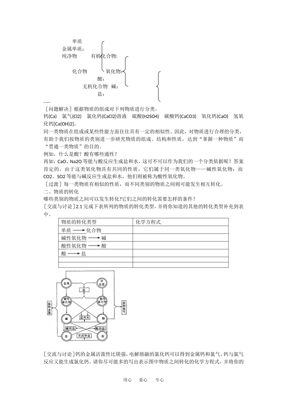 高中化学：丰富多彩的物质 课时1 教案 苏教版必修1_第2页