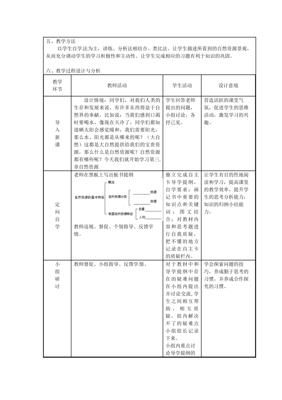 江苏省涟水县灰墩中学八年级地理上册 3.1 自然资源的基本特征（第2课时）教案 （新版）新人教版_第2页