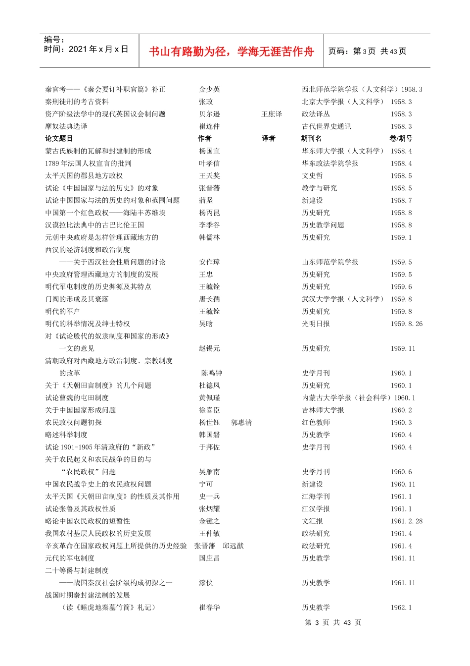 新中国成立以来发表的法律史论文目录(一)_第3页