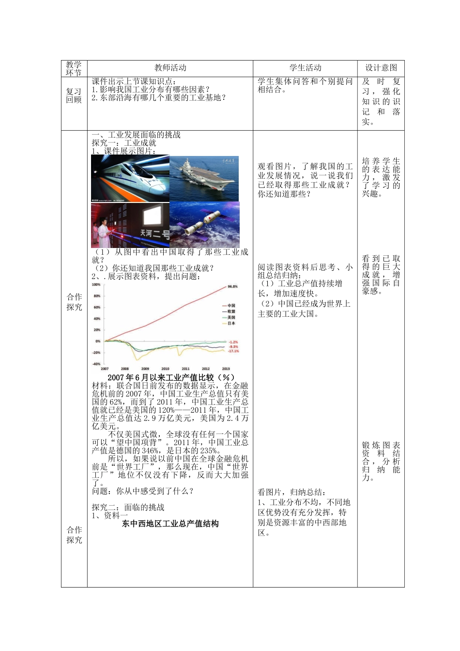 八年级地理上册 第4章第2节 持续协调发展工业（第2课时）教案 （新版）商务星球版-（新版）商务星球版初中八年级上册地理教案_第2页