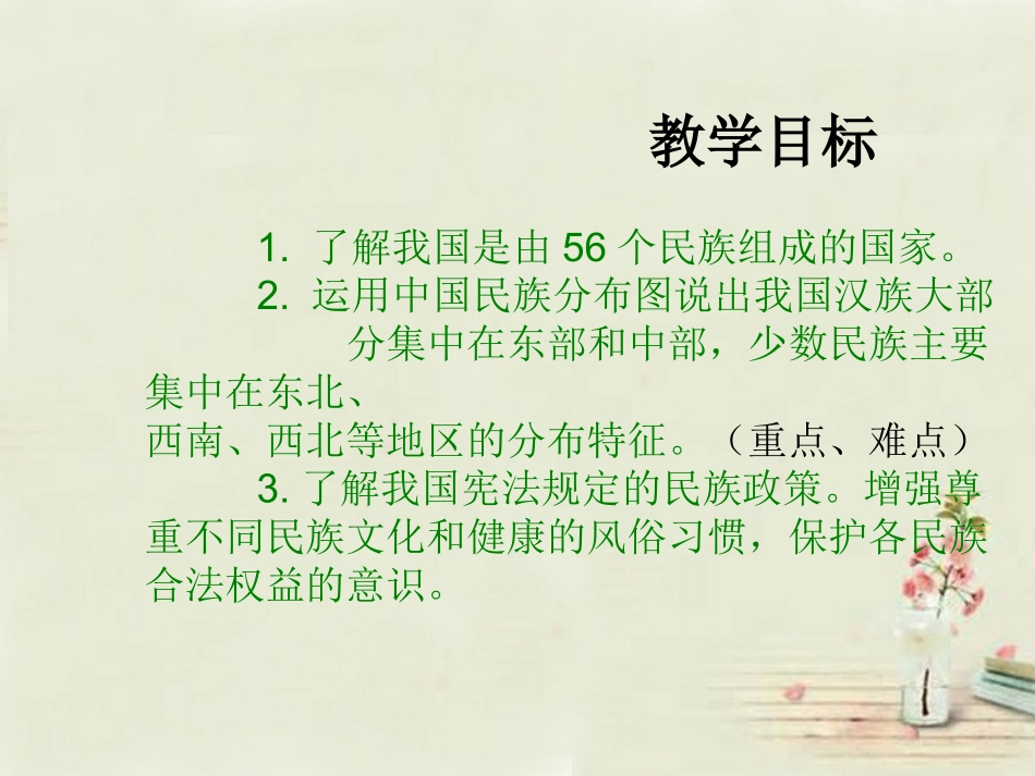 八年级地理上册 第1章 第3节多民族的大家庭课件 （新版）商务星球版_第3页