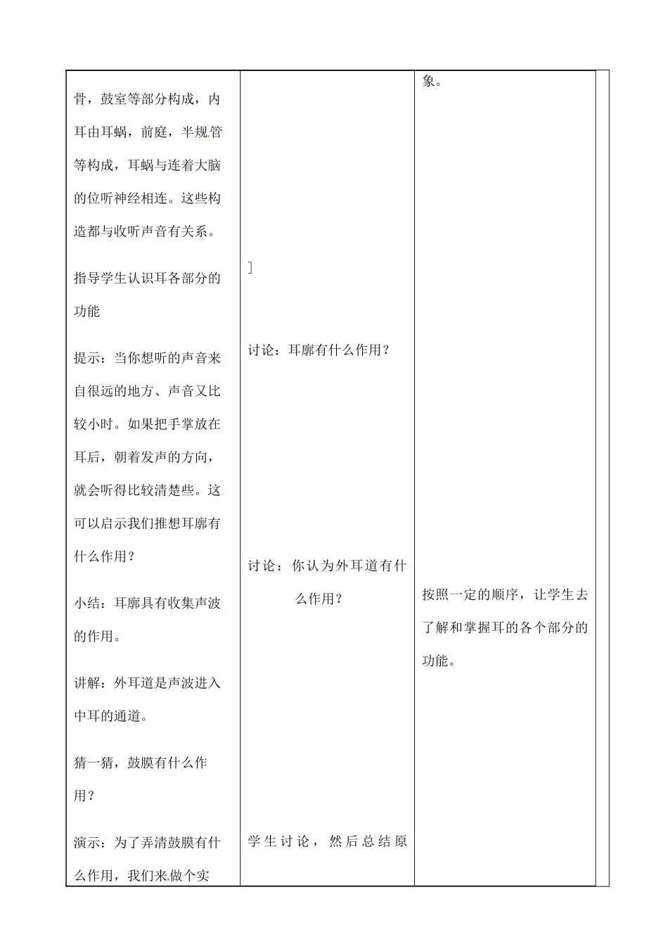江苏省苏州市第26中学八年级生物 15.2《人体对信息的感知》教案2_第3页