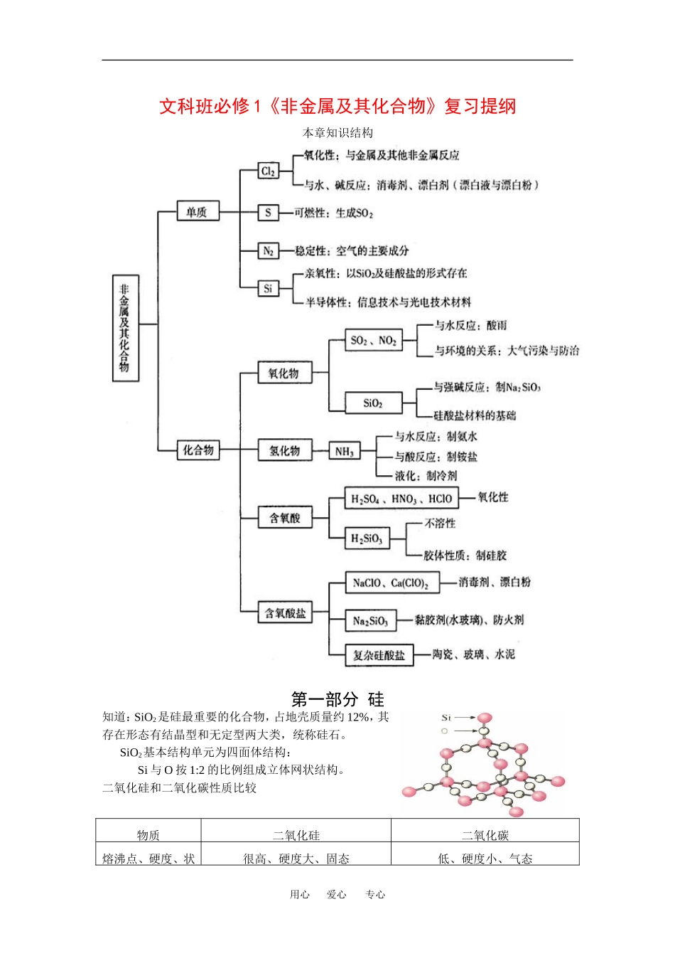 高中化学：非金属及其化合物教案鲁科版高一_第1页
