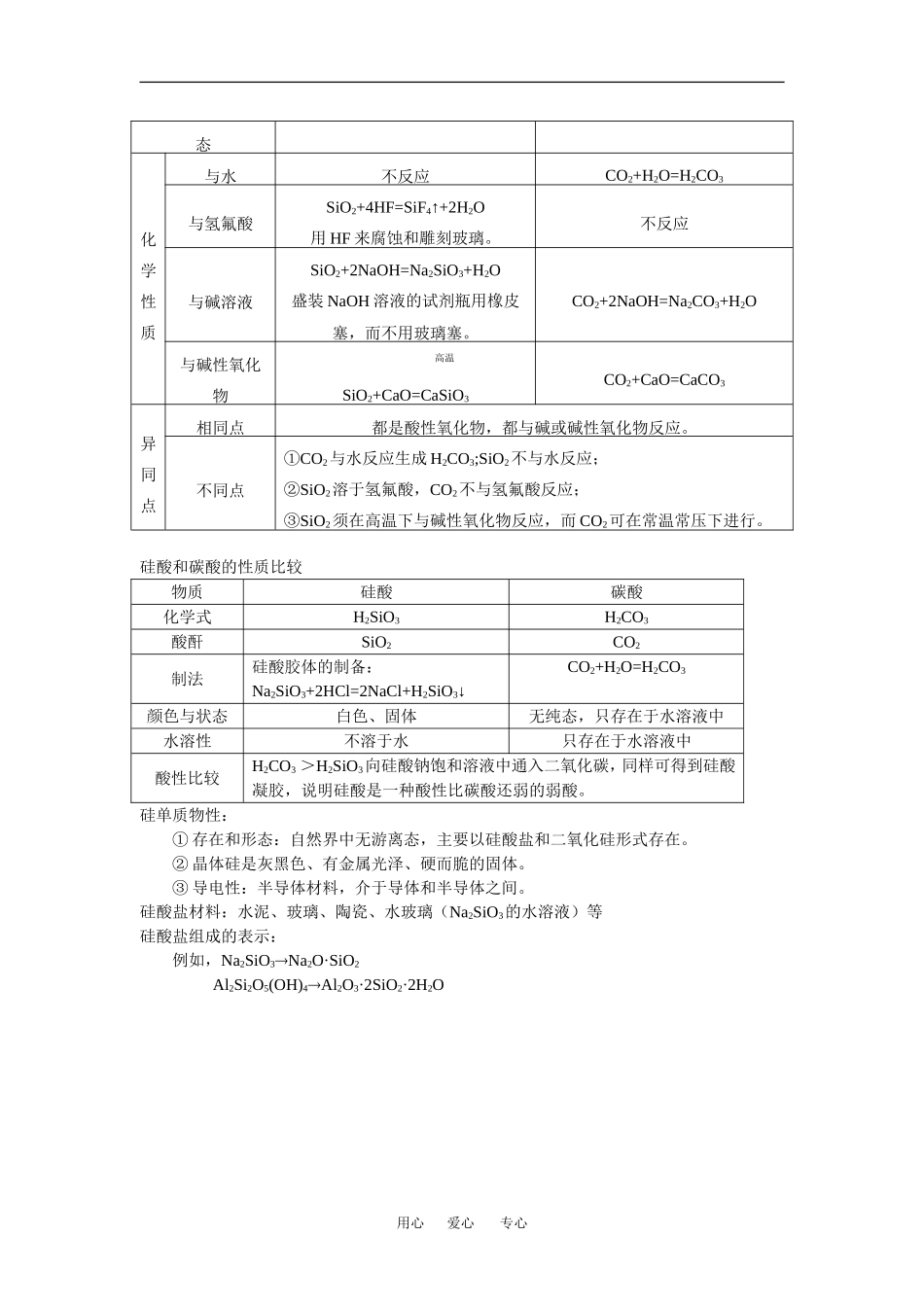 高中化学：非金属及其化合物教案鲁科版高一_第2页