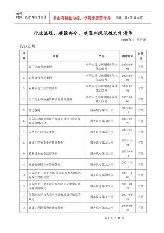 建设部法规清单XXXX(最新)