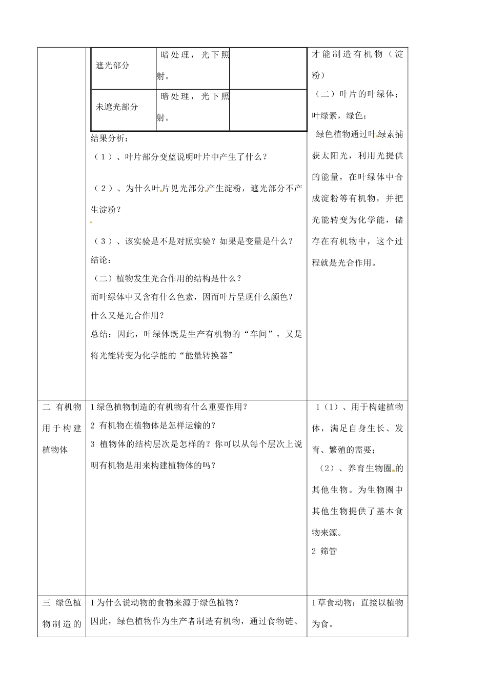湖南省长沙市长郡芙蓉中学七年级生物上册《3.4 绿色植物是生物圈中有机物的制造者》教案 （新版）新人教版_第3页