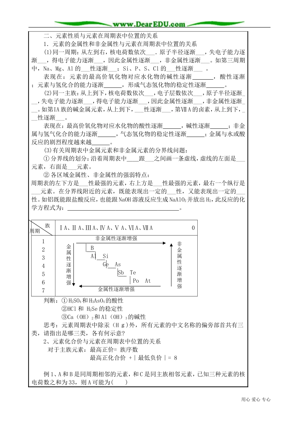 高中化学必修元素周期表(2)_第2页