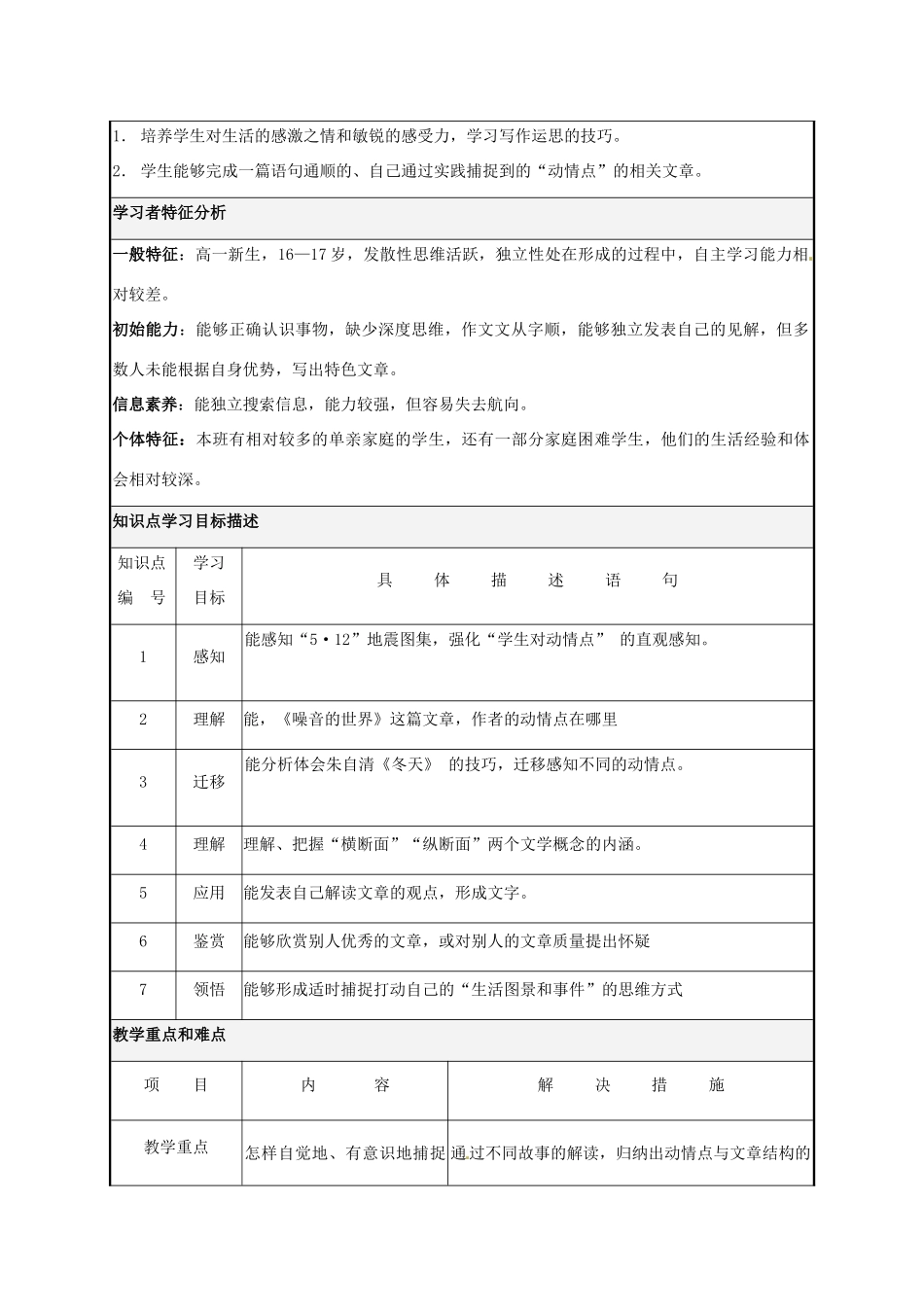 福建省晋江市侨声中学高中语文 作文指导课《作文训练 捕捉“动情点”》教学设计 新人教版必修1_第2页