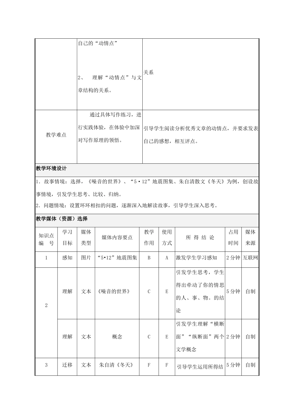 福建省晋江市侨声中学高中语文 作文指导课《作文训练 捕捉“动情点”》教学设计 新人教版必修1_第3页