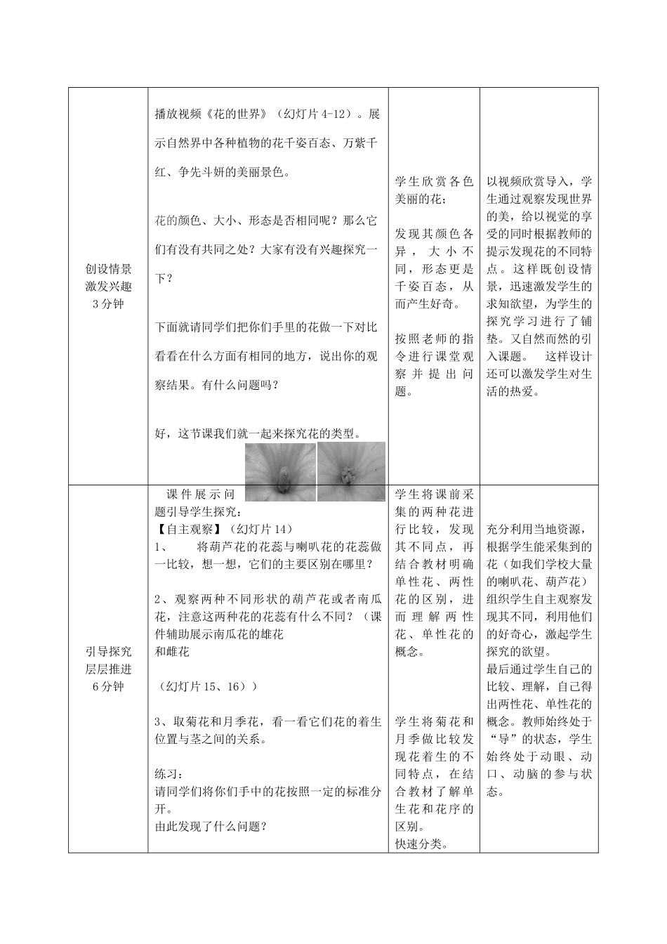 八年级生物上册 花的结构和类型教案 济南版_第2页