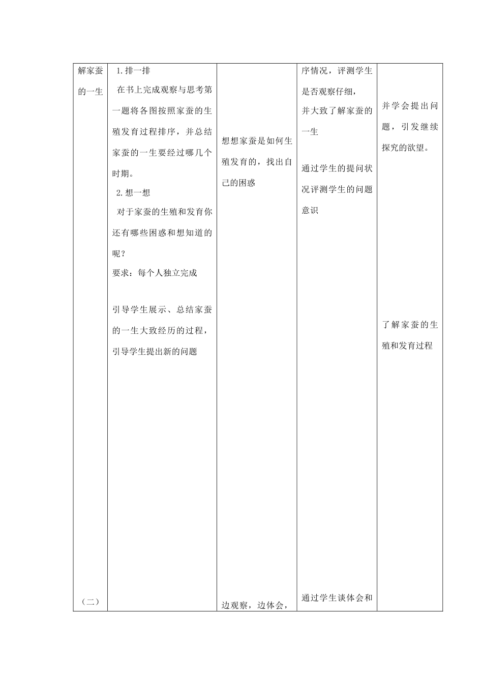 八年级生物下册 第八单元 生物的生殖、发育与遗传 第二十一章 生物的生殖与发育 第三节 昆虫的生殖与发育教案（新版）苏教版-（新版）苏教版初中八年级下册生物教案_第3页